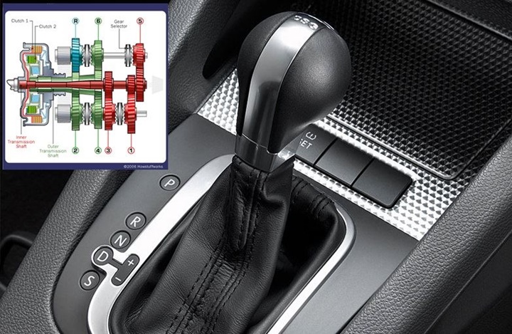 DSG ŞANZIMAN SERVİSİ